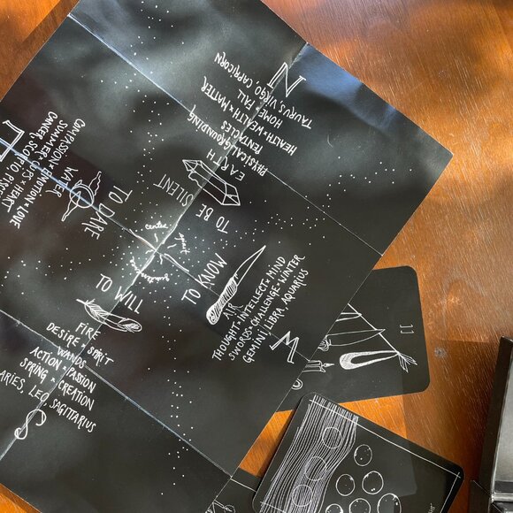 The Wanderers Tarot Card Deck - Picture 4 of 4